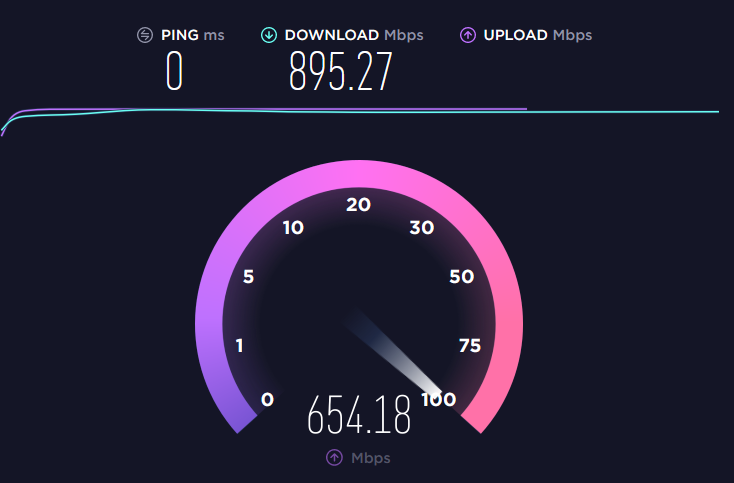 Speedtest über Internet-Browser